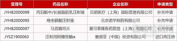 【藥研日報0206】GSK/賽諾菲 HIV疫苗研究失敗 | 羅氏ADC藥物赫賽萊獲批上市...