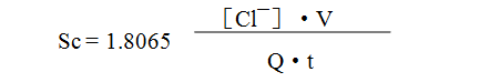 鹽霧含量與鹽霧沉降率測量計(jì)算及其相互關(guān)系分析