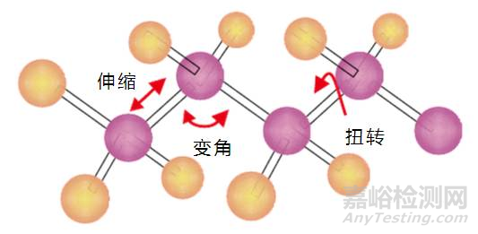 導熱塑料知識匯總