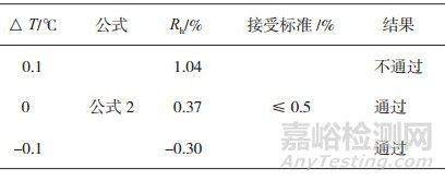壓力變化法測試無菌檢查用隔離系統(tǒng)艙體完整性