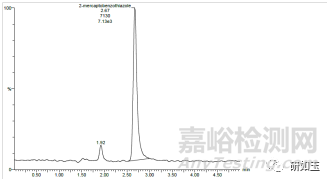 化學藥包材相容性試驗（橡膠、塑料材質）指導原則關注雜質之我見