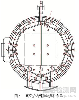 晶粒度對航空發動機某件高溫持久性能的影響