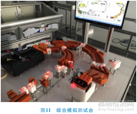 電動(dòng)汽車(chē)高壓連接器技術(shù)要求與檢測(cè)要求