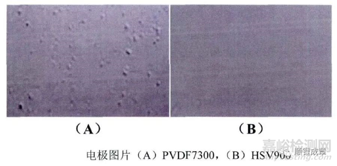 PVDF特性及影響因素