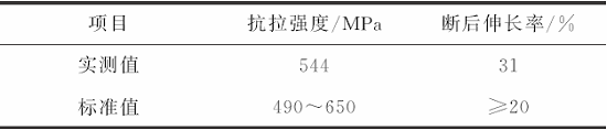 鍋爐引風(fēng)機(jī)葉片斷裂失效分析案例