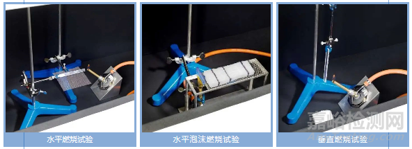 一文了解材料阻燃性能試驗方法