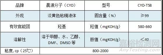 環氧樹脂用樹枝狀交聯改性劑--2020年絕緣材料增韌的最新選擇