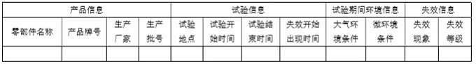 基于大數據分析的汽車外飾部件光熱老化模型研究