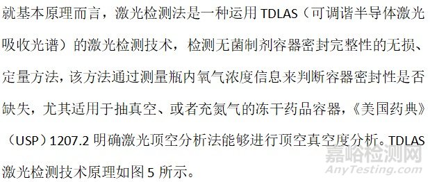 注射劑一致性評價與無菌藥品包裝系統密封性創新驗證