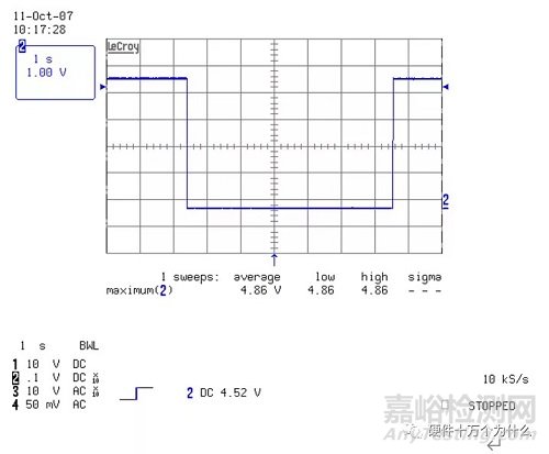 開關(guān)電源測試指導(dǎo)書