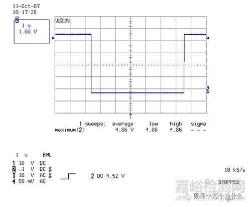 開關(guān)電源測試指導(dǎo)書
