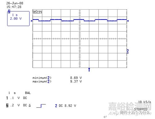 開關(guān)電源測試指導(dǎo)書