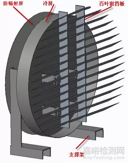 導電滑環熱真空試驗污染物抑制方法試驗研究