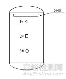 導電滑環熱真空試驗污染物抑制方法試驗研究