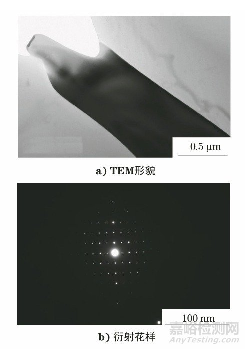 透射電鏡樣品制備新方法