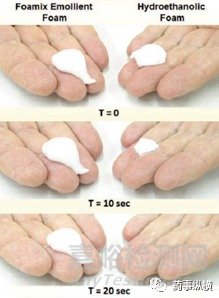 泡沫氣霧劑處方工藝及實例分析