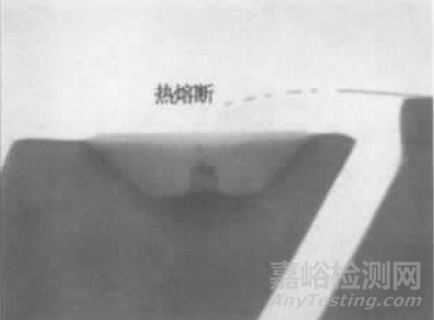 LED 失效9大典型機理分析