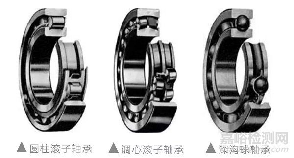 軸承游隙的定義以及軸承游隙的調整分類