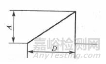 沖擊試驗與沖擊響應譜試驗