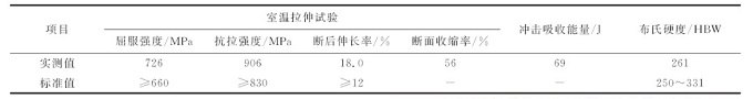 油動機(jī)底座連接螺栓的斷裂原因分析及建議