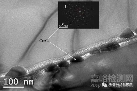 2Cr13Mn9Ni4不銹鋼卡箍腐蝕開裂分析