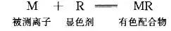 顯色實驗知識大全