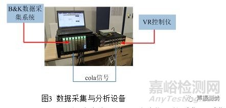 振動(dòng)試驗(yàn)夾具動(dòng)態(tài)特性檢測