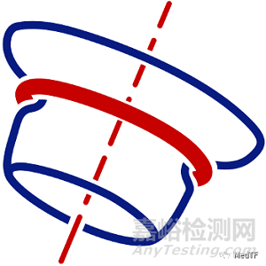 HighLife TMVR：獨(dú)特環(huán)形密封的經(jīng)導(dǎo)管心臟瓣膜