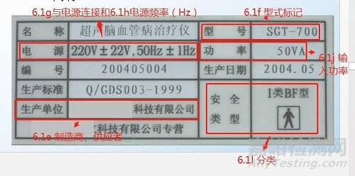 GB9706.1檢測項目：設備的內外部標記