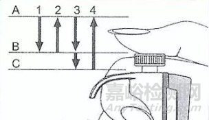 移液器的結(jié)構(gòu)、分類和原理及使用規(guī)范