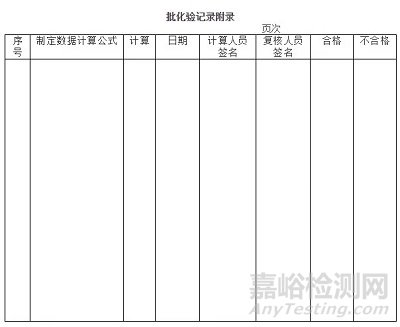 GMP取樣方法及取樣操作規程