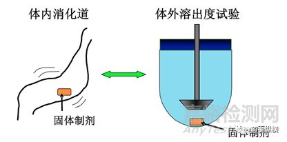 http://www.aurmg.com.cn/news/q-%E6%BA%B6%E5%87%BA%E5%BA%A6.html