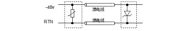 防護電路中的元器件工作原理
