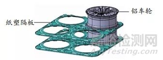 鋁合金車輪涂膜壓痕影響因素研究