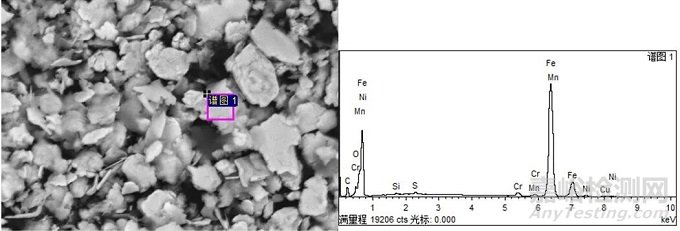 風力發電機潤滑油變黑原因分析