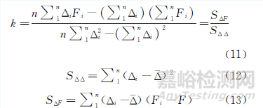按照國(guó)標(biāo)評(píng)定彈性模量的測(cè)量不確定度