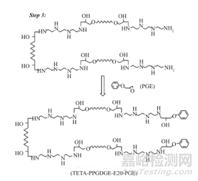 非離子型水性環氧固化劑研究