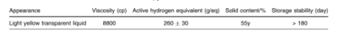 非離子型水性環氧固化劑研究