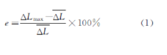 同軸度對金屬材料彈性模量測量的影響