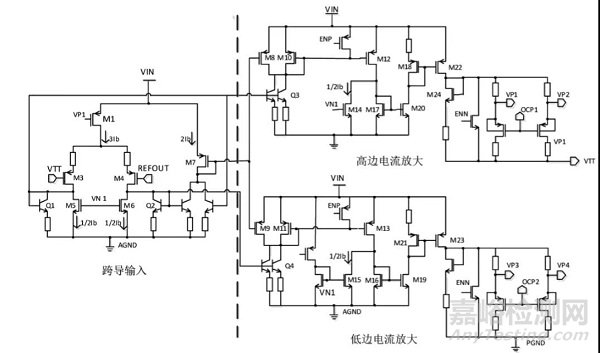 一種低壓DDR終端調整器芯片