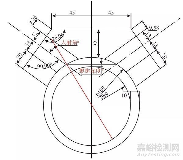 直擊高溫爐管蠕變損傷的水耦合超聲檢測(cè)技術(shù)