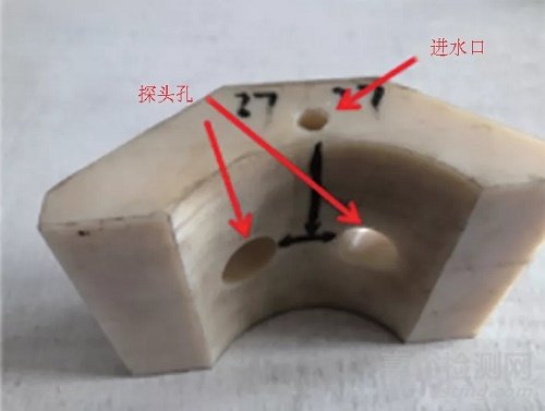 直擊高溫爐管蠕變損傷的水耦合超聲檢測(cè)技術(shù)
