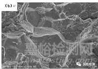 失效分析案例——挖掘機(jī)履帶螺栓斷裂