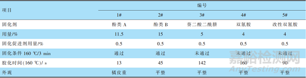 改性環氧重防腐粉末涂料的應用研究