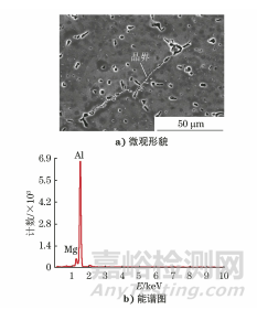 用魚骨狀裂紋試驗研究不同工藝參數對5052鋁鎂合金焊縫凝固裂紋敏感性的影響