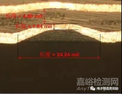 PCB失效分析技術（附案例分析）