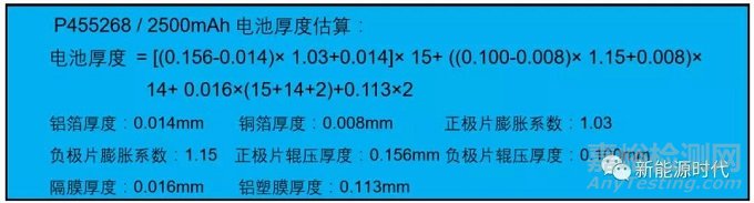 鋰離子電池的電化學(xué)設(shè)計和結(jié)構(gòu)設(shè)計