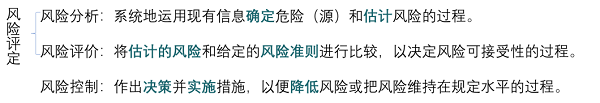 關于IVD風險管理的探討
