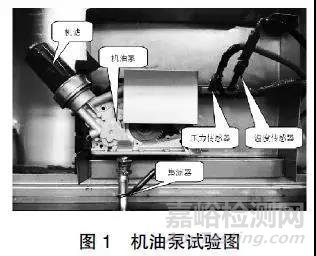 機油粘度對機油泵性能影響