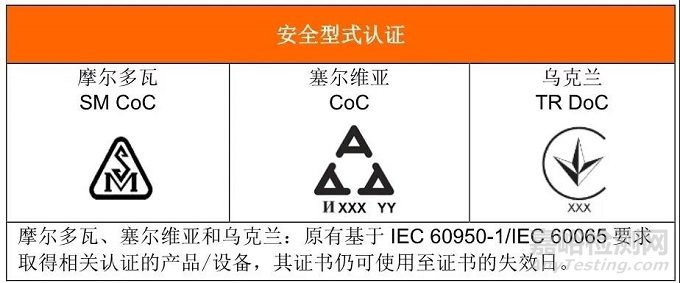  IEC 62368-1全球標準概況深度解讀（獨聯體篇）
